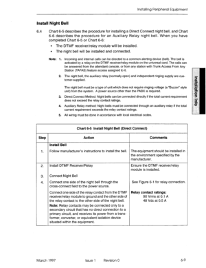 Page 73Installing Peripheral Equipment 
Install Night Bell 
6.4 Chart 6-5 describes the procedure for installing a Direct Connect night bell, and Chart 
6-6 describes the procedure for an Auxiliary Relay night bell. When you have 
completed Chart 6-5 or Chart 6-6: 
l The DTMF receiver/relay module will be installed. 
l The night bell will be installed and connected. 
Note: 1. incoming and internal calls can be directed to a common alerting device (bell). The bell is 
activated by a relay on the DTMF...