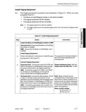 Page 75Installing Peripheral Equipment 
Install Paging Equipment 
6.5 The Paging equipment connections are illustrated in Figure 6-l. When you have 
completed Chart 6-7: 
. The Music-on-Hold/Paging module or unit will be installed. 
l The paging equipment will be installed. 
. The paging equipment will be connected. 
Note: 1. The paging equipment is customer-supplied. 
2. The PABX supports up to nine separate paging zones. Each zone requires a paging module 
or a DMP. 
Chart 6-7 install Paging Equipment 
Step...