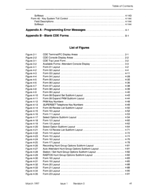 Page 99Table of Contents 
Softkeys .......................................................... ..4-14 3 
Form 46 - Key System Toll Control .......................................... 4-144 
Field Descriptions ..................................................... 4-l 44 
Softkeys ............................................................ 4-144 
Appendix A - Programming Error Messages . . . . . . . . . . . . . . . . . . . . . . . . . . . . . A-I 
Appendix B - Blank CDE Forms. . . . . . . . . . . . . . . . . . . ....