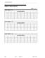 Page 292Customer Data Entry 
FORM 10 - PICKUP GROUPS 
sheet of 
 GROUP NUMBER (I- 50): 
EXTENSION NUMBERS 
I GROUP NUMBER (1 - 50): 
GROUP NUMBER (I - 50): 
B-20 Issue 1 Revision 0 
March 1997  