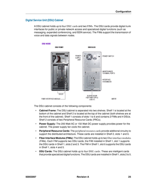 Page 29Configuration
50003097 Revision A 25
Digital Service Unit (DSU) Cabinet
A DSU cabinet holds up to four DSU cards and two FIMs. The DSU cards provide digital trunk 
interfaces for public or private network access and specialized digital functions (such as 
messaging, expanded conferencing, and ISDN service). The FIMs support the transmission of 
voice and data signals between nodes.
The DSU cabinet consists of the following components:
 Cabinet Frame: The DSU cabinet is separated into two shelves. Shelf...