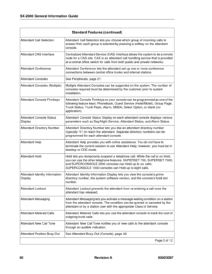 Page 54SX-2000 General Information Guide
50 Revision A 50003097
Attendant Call SelectionAttendant Call Selection lets you choose which group of incoming calls to 
answer first; each group is selected by pressing a softkey on the attendant 
console.
Attendant CAS InterfaceCentralized Attendant Service (CAS) Interface allows the system to be a remote 
node for a CAS site. CAS is an attendant call handling service that is provided 
at a central office switch for calls from both public and private networks....