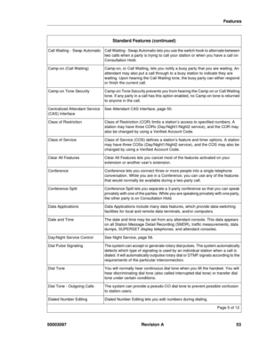 Page 57Features
50003097 Revision A 53
Call Waiting - Swap AutomaticCall Waiting - Swap Automatic lets you use the switch hook to alternate between 
two calls when a party is trying to call your station or when you have a call on 
Consultation Hold.
Camp-on (Call Waiting)Camp-on, or Call Waiting, lets you notify a busy party that you are waiting. An 
attendant may also put a call through to a busy station to indicate they are 
waiting. Upon hearing the Call Waiting tone, the busy party can either respond 
or...