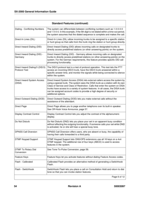 Page 58SX-2000 General Information Guide
54 Revision A 50003097
Dialing - Conflicting NumbersThe system can differentiate between conflicting numbers such as 1-0-0-0-0 
and 1-0-0-0. In this example, if the 5th digit is not dialed within a time-out period, 
the system assumes that the dialed sequence is complete and makes the call.
Direct-In Lines (DIL)Direct-In Lines (DIL) allow incoming trunks to be assigned to a specific station 
or hunt group so that calls from the trunk ring the station or hunt group...