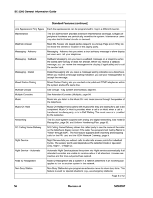 Page 60SX-2000 General Information Guide
56 Revision A 50003097
Line Appearance Ring TypesEach line appearances can be programmed to ring in a different manner.
MaintenanceThe SX-2000 system provides extensive maintenance coverage. All types of 
peripheral hardware are periodically tested by the system. Maintenance users 
may also test individual circuits on demand.
Meet Me AnswerMeet Me Answer lets paged parties respond to a Group Page even if they do 
not know the identity or location of the paging party....