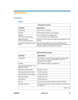 Page 7750003097 Revision A 73
Specifications
Environment
System
Storage Environment
ConditionSpecification
Temperature-40º to 150ºF (-40º to 66ºC)
Humidity5-95% Relative Humidity, non-condensing
Vibration
(FCC Part 68, Sections 6&7)0.5 g, 5 to 100 Hz, any orthogonal axis
1.5 g, 100 to 500 Hz, any orthogonal axis
Mechanical Stress
(FCC Part 68, Sections 6&7)One 20.3 cm (8 inch) drop, each edge and corner adjacent to the 
rest face
Horizontal Transportation Impact 
StressOne shock pulse applied on each face...