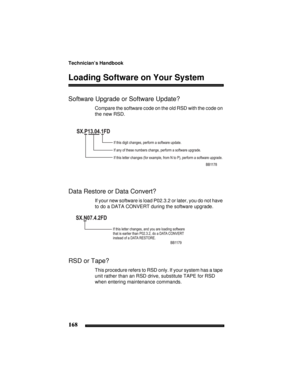 Page 178Technician’s Handbook
168
Loading Software on Your System
Software Upgrade or Software Update?
Compare the software code on the old RSD with the code on 
the new RSD.
Data Restore or Data Convert?
If your new software is load P02.3.2 or later, you do not have 
to do a DATA CONVERT during the software upgrade.
RSD or Tape?
This procedure refers to RSD only. If your system has a tape 
unit rather than an RSD drive, substitute TAPE for RSD 
when entering maintenance commands. 