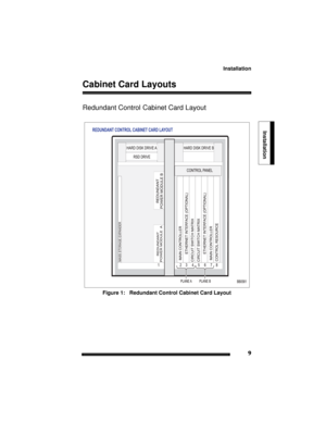 Page 19Installation
9
Installation
Cabinet Card Layouts
Redundant Control Cabinet Card Layout
Figure 1:   Redundant Control Cabinet Card Layout 