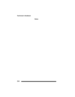 Page 224Technician’s Handbook
214
Notes: 