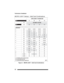 Page 22Technician’s Handbook
12
MICRO LIGHT Cabinet - Valid Card Combinations
Figure 4:   MICRO LIGHT - Valid Card Combinations 