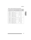 Page 49Installation
39
Installation
Table 18:   Card Slot 7 Connections to Cross-connect Field 
Pin Color 
CodeONS
L COPS
L CLS/GS 
TrunkE&M 
TrunkDID/LT 
TrunkDID/2 
TrunkCOV
L CDNI
L CPeripheral
Backplane
Plugs
26
1
27
2
28
3
29
4
30
5
31
6
32
7
33
8W/BL
BL/W
W/O
O/W
W/G
G/W
W/BR
BR/W
W/S
S/W
R/BL
BL/R
R/O
O/R
R/G
G/R1T
1R
2T
2R
3T
3R
4T
4R
5T
5R
6T
6R
7T
7R
8T
8R1T
1R
1MWB
1MWA
2T
2R
2MWB
2MWA
3T
3R
3MWB
3MWA
4T
4R
4MWB
4MWA1T
1R
1T(MR)
1R(MR)
2T
2R
2T(MR)
2R(MR)
3T
3R
3T(MR)
3R(MR)
4T
4R
4T(MR)
4R(MR)1T
1R...