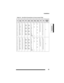 Page 51Installation
41
Installation
Table 20:   Card Slot 9 Connections to Cross-connect Field
Pin Color 
CodeONS
L COPS
L CLS/GS 
TrunkE&M 
TrunkDID/LT 
TrunkDID/2 
TrunkCOV
L CDNI
L CPeripheral 
Backplane 
Plugs
42
17
43
18
44
19
45
20
46
21
47
22
48
23
49
24
50
25Y/O
0/Y
Y/G
G/Y
Y/BR
BR/Y
Y/S
S/Y
V/BL
BL/V
V/O
O/V
V/G
G/V
V/BR
BR/V
-----
-----1T
1R
2T
2R
3T
3R
4T
4R
5T
5R
6T
6R
7T
7R
8T
8R
-----
-----1T
1R
1MWB
1MWA
2T
2R
2MWB
2MWA
3T
3R
3MWB
3MWA
4T
4R
4MWB
4MWA
-----
-----1T
1R
1T(MR)
1R(MR)
2T
2R
2T(MR)...