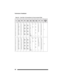 Page 54Technician’s Handbook
44
Table 23:   Card Slot 12 Connections to Cross-connect Field
Pin Color 
CodeONS
L COPS
L CLS/GS 
TrunkE&M 
TrunkDID/LT 
Tr u n kDID/2 
TrunkCOV
L CDNI
L CPeripheral 
Backplane 
Plugs
42
17
43
18
44
19
45
20
46
21
47
22
48
23
49
24
50
25Y/O
0/Y
Y/G
G/Y
Y/BR
BR/Y
Y/S
S/Y
V/BL
BL/V
V/O
O/V
V/G
G/V
V/BR
BR/V
-----
-----1T
1R
2T
2R
3T
3R
4T
4R
5T
5R
6T
6R
7T
7R
8T
8R
-----
-----1T
1R
1MWB
1MWA
2T
2R
2MWB
2MWA
3T
3R
3MWB
3MWA
4T
4R
4MWB
4MWA
-----
-----1T
1R
1T(MR)
1R(MR)
2T
2R
2T(MR)...