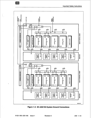 Page 27Important Safety Instructions 
I I ‘P”P 060 6 
Q6Q Q6Q 1 
BBOlBlRl 
Figure 14 SX-2000 SG System Ground Connections 
912!5-060-203-NA Issue 1 Revision 0 203 1-13  