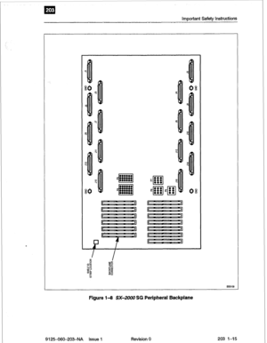 Page 29Important Safety Instructions 
cl ::a: l *eoo* 
:::::: 
cl :::::: 
IL - 11 
I, - - - -,I 
I - - - --I 
I’ - 11 
I’ - - - 1, 
BE0109 
Figure 14 SX-2000 SG Peripheral Backplane 
9125-060-203-NA Issue 1 Revision 0 203 1-15  