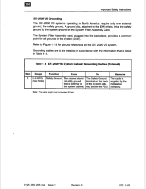 Page 37Important Safety Instructions 
SX-2000 VS Grounding 
The SX-2000 VS systems operating in North America require only one external 
ground, the safety ground. A ground clip, attached to the EMI shield, links the safety 
ground to the system ground on the System Filter Assembly Card. 
The System Filter Assembly card, plugged into the backplane, provides a common 
point for all grounds in the system (DGI). 
Refer to Figure 1-I 3 for ground references on the SX-2000 VS system. 
Grounding cables are to be...