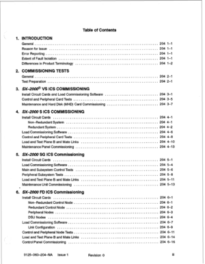 Page 511. 
2. 
3. 
4. 
5. Table of Contents 
INTRODUCTION 
General ................................................................... 204 l-l 
Reasonforlssue ........................................................... 204 l-l 
Error Reporting ............................................................. 204 l-l 
Extent of Fault Isolation ...................................................... 204 l-l 
Differences in Product Terminology ............................................. 204 l-2 
COMMISSIONING TESTS...