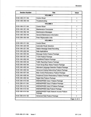 Page 9Structure 
Section Number 
9125-060-011-NA 
9125-060-35O-NA 
9125-060-011-NA 
9125-060-351 -NA 
9125-060-352-NA 
9125-060-353-NA 
9125-060-355-NA 
Title 
VOLUME 4 
Control Sheet 
Troubleshooting 
VOLUME 5 
Control Sheet 
Maintenance Commands 
Maintenance Messages 
General Maintenance Information 
Field-Replaceable Units 
VOLUME 6 Issue 
1 
1 
1 
1 
1 
1 
1 
9125-060-614-NA 
9125-060-615-NA MSDN/DPNSS Public Network Access Feature 
Package 
Advanced Data Feature Package 1 
Page 2 of 3 
9125-060-011 -NA...