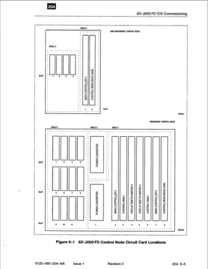 Page 99m IA 
SX-2000 FD ICS Commissioning 
SLOT 
SLOT 
SLOT 
SLOT SHELF 1 
I r-------. NON-REDUNDANT CONTROL NODE 
SHELF2 
1 
2 3 4 
-----________ SLOT 
SHELF3 
SHELF2 SHELF 1 
,-_____-_________ 
_I , - - - - - - - _I ,_ _ _ _ _ 
I 
1 I 
’ I 
ooco 
1 
2 3 4 
oo[ll 
5 6 7 6 
mlFl REWNDANT CONTROL NODE 
Figure 6-l SX-2000 FD Control Node Circuit Card Locations 
9125-060-204-NA 
Issue 1 Revision 0 204 6-5  