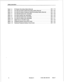 Page 14Safety Instructions 
Table l-4 DC System Grounding Cables (External) ............................. 
203 l-l 8 
Table l-5 SX-2000 VS System Cabinet Grounding Cables (External) .............. ,203 l-23 
Table l-6 SX-2000 FD System Peripheral Cabinet Grounding Cables (External) ....... 203 l-26 
Table l-7 SX-2000 SG System Sub-assemblies .............................. 
,203 l-26 
Table l-8 SX-2000 S System Sub-assemblies ................................. 203 l-29 
Table l-9 SX-2OOOVS System Sub-assemblies...