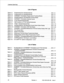 Page 154Customer Data Entry 
Figure 2-l 
Figure 2-2 
Figure 2-3 
Figure 2-4 
Figure 2-5 
Figure 2-6 
Figure 2-7 
Figure 2-8 
Figure 2-9 
Figure 2-l 0 
Figure 3-l 
Figure 3-2 
Figure 3-3 
Figure 3-4 
Figure 3-5 
Figure 3-6 
Figure 3-7 
Figure 18-I 
Table 2-l 
Table 2-2 
Table 2-3 
Table 2-4 
Table 2-5 
- 
Table 2-6 
Table 2-7 
Table 3-l 
Table 3-2 
Table 3-3 
Table 4-l 
Table 5-l 
Table 5-2 
Table 5-3 
Table 1 O-l 
. . . VIII 
List of Figures 
Programming Form Interdependencies 
..................................