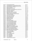 Page 155Table of Contents 
Table 1 O-2 
Table 11-1 
Table 11-2 
Table 11-3 
Table 11-4 
Table 11-5 
Table 11-6 
Table 11-7 
Table 11-8 
Table 11-9 
Table 15-l 
Table 16-l 
Table 18-l 
Table 18-2 
Table 18-3 
Table 18-4 
Table 18-5 
Table 18-6 
Table 18-7 
Table 18-8 
Table 20-l 
Table 2&2 
Table 203 
Table 20-4 
Table 20-5 
Table 20-6 
Table 20-7 
Table 20-8 
Table 20-9 
Table 20-l 0 
- Table 20-l 1 
Table 20-l 2 
Table A-l 
Table A-2 
Table A-3 
Table A-4 
Table A-5 
Table A-6 
Table A-7 
Table A-8 
Table C-l...