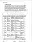 Page 24SX-ZULU SG Grounding 
Table 1-I and Table 1-2 detail the grounding cables for control and peripheral 
cabinets. Refer to Figure 14, Figure l-7, and Figure 1-8 when using the tables. 
Safety ground cables are connected to the chassis of the cabinet and units within the 
cabinet via ground studs which are located at relevant points on the equipment. 
Cables which terminate on shelf converters have sufficient length to prevent 
unnecessary cable strain when the door is opened. Care should be exercised to...