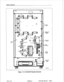 Page 38Safety Instructions 
EMI , 
SHIELD 
L- I J7 
J3 I I 
K 
CABLE 
GUIDES 
WARNING 
Jl 
0 
AC INPUT 
3 DSU PORTS 
/ I I SYSTEM FILTER 
ASSEMBLY 
CARD 
PROTECTIVE 
- 
SHIELD 
SAPEN 
GROUND 
STUD 
I MDF CAR, E 
..-. -. --- ENTRY 
PORT  - DIGITAL 
GROUND DGI 
BB0061 R2 
203 l-24 
Figure I-1 3 SX-2000 VS System Grounds 
Revision 0 9125-060-203-NA Issue 1  