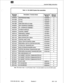 Page 43Important Safety Instructions 
Table l-8 SX-2000 S System Sub-assemblies 
I I I 
MA308AA 1 CEPT INTERFACE ASSEMBLY 
1 1210563AA A 
I 
MA309AA 
DS-1 INTERFACE ASSEMBLY 1202623AA A 
MA31 OAA SYSTEM ID MODULE 121060601 B 
MA320AA CONTROL CABINET 133182601 A 
I 
I I 
MA321AA 1 PERIPHERAL CABINET 1 133186601 A 
I 
2nd CABINET CONTROL COMMUNICATION KIT 
I I 
MP914AA 1 AC CONVERTER 1258033AA 1 3 
I 
Note: DSUs listed in Table l-l 1 and PlCs listed in Table l-l 2 are also suitable for use in the SX-2000 S...