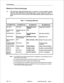 Page 56Commissioning 
Differences in Product Terminology 
1.5 
This document uses terminology which is common to the SX-2000 S system. 
However, where differences in terminology exist, a cross-reference to Table I-1, 
which lists the terms in this document which differ between product variants, will be 
given. 
Table l-l Terminology Differences 
SX-2000 FD ICS 
sx-2000 vs ICS sx-2000 s ICS SX-2000 SG ICS 
See 
Note 1. See Note 1. Floppy Disk Unit II 
(FDU ll)*. Floppy Disk Unit (FDU) 
Cartridge Tape Cartridge...