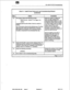 Page 61m II 
SX-2000 VS ICS Commissioning 
Chart 3-l Install Circuit Cards and Load Commissioning Software 
(continued) 
Step Action Comments 
12. The system returns the following prompt: While the system is waiting for 
TIME 0O:nn:nn (where ‘n’ is a digit, O-9) input, it is also reading from 
 sequential RAM locations in order 
to check the RAM refresh circuitry. 
indicating that the active Main Control is ready for If a RAM location loses its refresh, 
testing. a bus error is likely to occur. The 
Any...