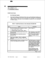 Page 674 
. sx-2000 s ICS 
COMMISSIONING 
Install Circuit Cards 
Non-Redundant System 
Ensure that the Main and Peripheral Control cards, and the Peripheral Interface and 
DSU cards are installed in the correct card slots before loading the commissioning 
software. Chart 4-1 describes the card installation procedure for a non-redundant 
SX-2000 S system. 
Chart 4-1 Install Circuit Cards on a Non-Redundant SX-2UUll S ICS 
l Peripheral Switch Controller: Shelf 1, Slot 16 
Insert all Digital Service Units (DSUs)...