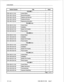 Page 8Control Sheet 
Section Number 
3125-060-011-NA 
3125-060-l OO-NA 
3125-060-l 05-NA 
9125-060-l 26-NA 
9125-060-l 8O-NA 
m 
9125-06O-Oll-NA 
9120-060-200-NA 
9120-060-201 -NA 
9120-060-202-NA 
9125-06O-Oll-NA 
9121-060-20O-NA 
9121-060-201-NA 
9121-060-202-NA 
9125-060-011 -NA 
9123-06Ck20O-NA 
9123-060-201 -NA 
9123-060-202-NA 
9125-060-011-NA 
9124-060-20O-NA 
9124-060-201 -NA 
9124-060-202-NA 
9125-06O-Oll-NA 
9125-060-203-NA 
9125-060-204-NA 
9125-060-205-NA Title 
VOLUME 1 
Control Sheet 
General...