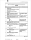 Page 77m IA 
SX-2000 S ICS Commissioning 
Chart 4-5 SX-ZUOU S ICS Load and Test Plane B and Control Mate Links 
(continued) 
owing message: 
SX-2000 (small) COMMISSIONING IN PROGRESS 
(Date and name of load is output) 
TIME: 0O:OO:OO 
CONFIGURATION REPORT NOW BEING 
ETEST l-20 Suppress all previous testing. 
MATE LINK ON test, Commissioning must be 
running and a maintenance 
terminal must be connected to both 
To disable the test, issue the command: 
MATE LINK OFF 
10. Test the Peripheral Mate Links in the...