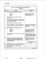 Page 90Chart 5-4 SX-2000 SG Peripheral Subsystem Tests 
(continued) 
Step Action Comments 
9. 
Test PlCs on Peripheral Shelf 3 by entering: 
STEST Suppress all previous testing. 
ETEST l-24 Enable testing of slots 1 - 24. 
TEST Test cards in slots 1 -24. 
If the test on a slot is successful, the system 
responds with: 
0O:OO:OO 000 TEST COMPLETE - NO ERRORS ON 
SLOT NUMBER xx (cabinet number) (shelf number) 
(test number) (pass number) 
and the system proceeds to test the next slot. 
If errors are detected, an...