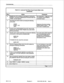 Page 92Commissioning 
Chart 5-5 Load and Test Plane B and Control Mate Links 
(continued) 
Step Action Comments 
6. Enable long-form printing of messages by issuing the See Appendix A., Table A2-8, for 
EPRINTL command at Maintenance Terminal when the 
 prompt appears. an example of the EPRINTL 
command output. 
7. Test Plane B Control Cards by issuing the following 
commands: 
STEST 
ETEST 1-25 
TEST Suppress all previous testing. 
Enable testing of slots 1 - 25. 
Test cards in enabled slots. 
a. If errors...