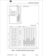 Page 99m IA 
SX-2000 FD ICS Commissioning 
SLOT 
SLOT 
SLOT 
SLOT SHELF 1 
I r-------. NON-REDUNDANT CONTROL NODE 
SHELF2 
1 
2 3 4 
-----________ SLOT 
SHELF3 
SHELF2 SHELF 1 
,-_____-_________ 
_I , - - - - - - - _I ,_ _ _ _ _ 
I 
1 I 
’ I 
ooco 
1 
2 3 4 
oo[ll 
5 6 7 6 
mlFl REWNDANT CONTROL NODE 
Figure 6-l SX-2000 FD Control Node Circuit Card Locations 
9125-060-204-NA 
Issue 1 Revision 0 204 6-5  