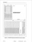 Page 100Commissioning 
SHELF2 SHELF 1 SHELF2 
I 1 
Bm.37 
I I 
SHELF1 
____-____---______--____________________--------------, 
Figure G2 SX-2000 FD Peripheral and DSU Node Circuit Card Locations 
204 6-6 
Revision 0 9125-060-204-NA issue 1  