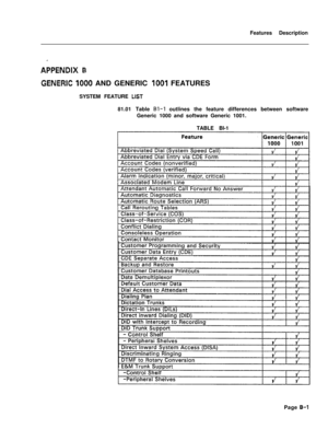 Page 302Features DescriptionA
APPEFdDlX B
GENERlC 1000 AND GENERIC 1001 FEATURES
SYSTEM FEATURE 
LAST81.01 Table 
Bl-1 outlines the feature differences between software
Generic 1000 and software Generic 1001.
TABLE Bl-1
Page 
B-1 