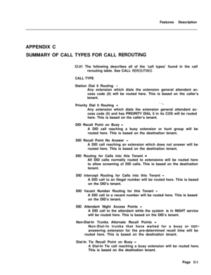 Page 310Features Description
APPENDIX C
SUMMARY OF CALL TYPES FOR CALL REROUTU’t4GCl.01 The following describes all of the ‘call types’ found in the call
rerouting table. See CALL 
REROLITING.CALL TYPE
Station Dial 0 Routing 
-Any extension which dials the extension general attendant ac-
cess code (0) will be routed here. This is based on the caller’s
tenant.
Priority Dial 0 Routing 
-‘---.Any extension which dials the extension general attendant ac-
cess code (0) and has PRIORITY DIAL 0 in its COS will be...