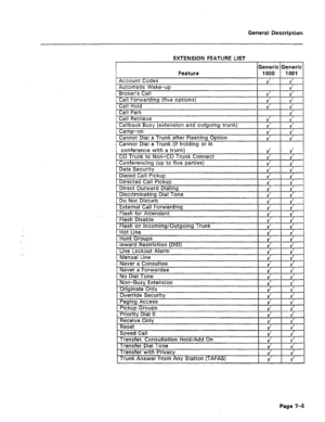 Page 32General Description 
EXTENSION FEATURE LIST 
Page 7-5  