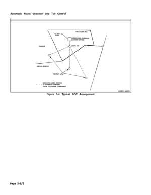 Page 335Automatic Route Selection and Toll Control
CANADA
INDICATES LINES RENTED
---BY CARRIER COMPANV
FROM TELEPHONE COMPANIES
B449RO AOLlIE.7Figure 3-4 Typical SCC Arrangement
Page a-6/6 