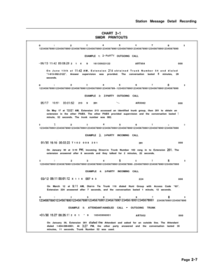 Page 379Station Message Detail Recording
CHART 2-1SMDR PRINTOUTS
0
1234567
89123456789012345678901234567890123456789012345678901234567890123456789012345678901234567890
EXAMPLE 1: 
Z-PARN OUTGOING CALL
-06/13 11:42 00:08:29 214 916135922122ART054000
On June 13th at 
11:42 AM, Extension 214 obtained Trunk Number 54 and dialed
“1-613-592-2122”. Answer supervision was provided. The conversation lasted 3 minutes, 29
seconds.
0...