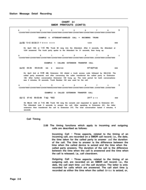 Page 380Station Message Detail Recording
CHART 2-l
SMDR PRINTOUTS (CONT’D)
01234
56769123456789012345678901234567890123456789012345678901234567890123456789012345678901234567890
EXAMPLE 6: ATTENDANT-HANDLED CALL 
- INCOMING TRUNK
N/O5 13:42 00:00:31 TO90 0091234000
.On April 15th at I:42 PM, Trunk 90 rang into the Attendant. After 9 seconds, the Attendant at
1234 answered. The trunk party spoke to the Attendant for 31 seconds, then hung up.
0...