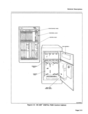 Page 8General Description 
MAINTENANCE PANEL 
-PERIPHERAL SHELF 
CONTROL SHELF 
SHELF 
II III1 “iFI I 
REAR DooR POWER SUPPLY 
Figure 2-2 SX-200” DIGITAL PABX Control Cabinet 
Page 2-3  
