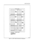 Page 27General Description 
CONTROL CABINET 
ifi 
z z J 
!I v 0 
: :: :: ..- 
; ; ; ; . ..I 
z :: A I 
: : : E 
D D D 6 .,I BAY 
: E : 
: : / :, BAY 
A A A A .: POWER ,” ,” ,” ; ,. POWER 
-:: SUPPLY T T T T SUPPLY 
1 
B 
A 
. . 
1; 1 ; 1; 1 ,.:::jBAy 3 
” Y Y 
4 : t : q { ;; ;; ,” ,” ,,:,: CONTROL 
CARD :: CARD 
T .‘. TTTT 
A A A A ... A A A A “.’ 
: . . . 
c c c c-. 
c c c c 1 
A A A A-~ 
A A A A .:.~ 
R R R R R R R R :: 
D D D D- D D D D 
. - ^ ., . ^ ^ * 
6 CCT/CARD TRUNK VUlLtl VA I A LAtSVS 
17. CCT/CARD...