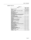 Page 308Features Descripti.on
SUPERSET FEATURE LIST
TABLE 
Bl-4Feature
Generic Generic
1000
1001Account Code Access
Add Held
Advisory Messages
ARS Most Expensive Route Warning Message
Auto-Answer
Me&ages Waiting Indication
Microphone On/Off
Page B-7 