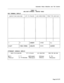 Page 355Automatic Route Selection and Toll Control
TABLE 5-8
ARS PIGIT STRINGS - NESTED TABLE
CDE TERMINAL DISPLAY
l-ii-3-INSERT4-NOX5-x
6-WIT7-FIND STRING8-DELETE9-NlXO-ENTER
ATTENDANT CONSOLE DISPLAY
DIGITS TO BE ANALYZED
QTY TO FOLLOWACC CODE REQDTERM TYPE AND NUM
gJFl>q F2>a Fs>lNSERTq F4>NOxq F5>x
q Ffj>QUITq F-/>FIND STRINGq F8>DELETEq Fg>Nlxq F()>ENTERPage 
5-17/17 