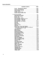 Page 42Features Description 
- 
CONTENTS (CONT’D) PAGE 
Trunks - Miscellaneous Options .................. 4-104 
Uniform Call Distribution ....................... 
4-105 
Vacant Number Intercept ....................... 
4-106 
VariableTimers ............................... 4-107 
VerifiedAccountCodes.. ....................... 4-108 
Verified Account Codes (DISA) ................... 4-109 
5. STATION FEATURES ............................... 5-l 
Abbreviated Dial Access .......................... 
5-2 
Account...