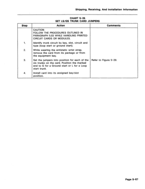 Page 113Shipping, Receiving, And installation Information 
CHART 5-26 
SET LWGS TRUNK CARD JUMPERS 
Step 
CAUTION 
Action 
Comments 
FOLLOW THE PROCEDURES OUTLINED IN 
PARAGRAPH 5.03 WHILE HANDLING PRINTED 
CIRCUIT CARDS OR MODULES. 
1. Identify trunk circuit by bay, slot, circuit and 
type (loop start or ground start). 
2. While wearing the antistatic wrist strap, 
remove the card from its package or from 
the equipment bay. 
3. Set the jumpers into position for each of the Refer to Figure 5-29. 
six trunks on...